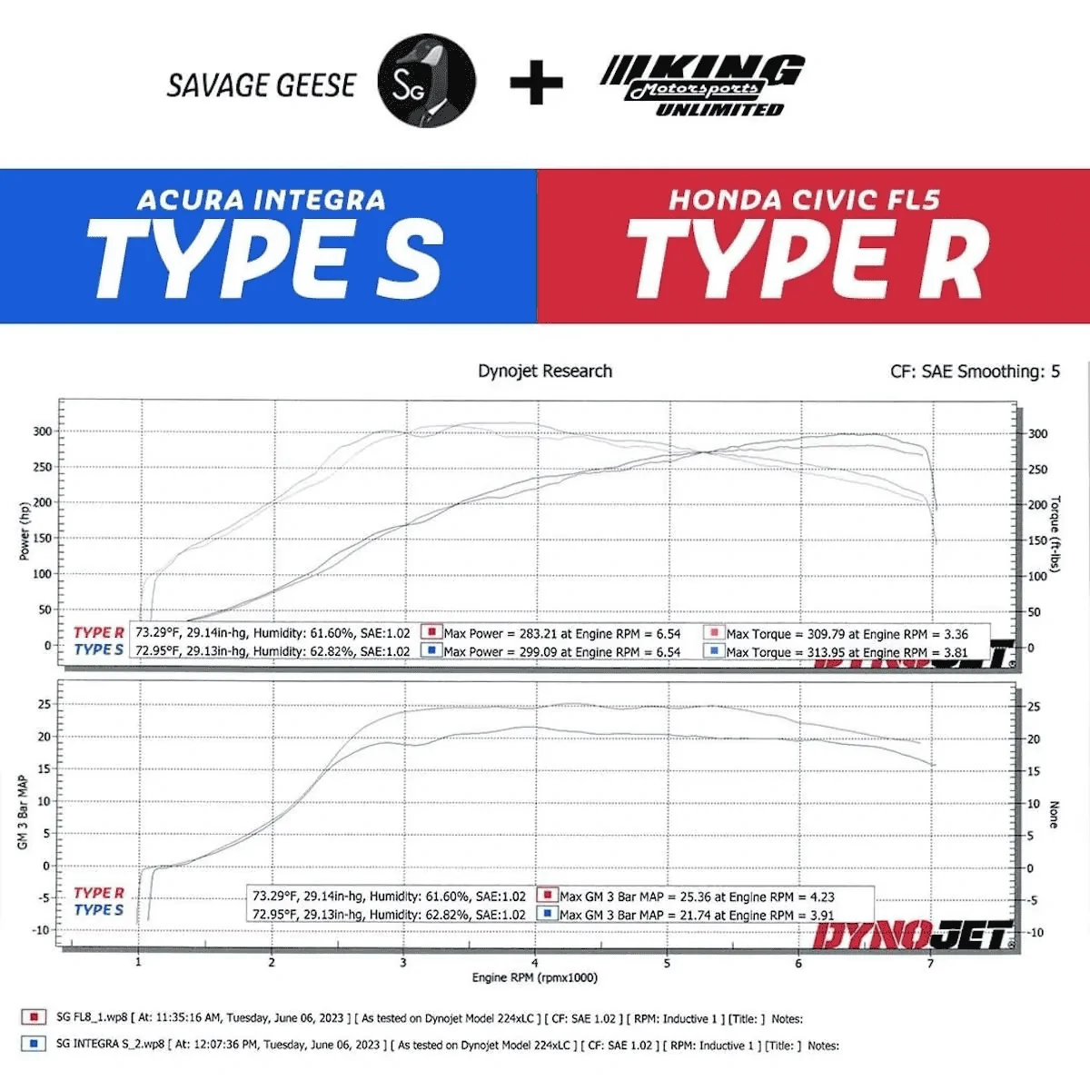 Acura Integra Integra Type S K20C8 Engine? 1695180849811