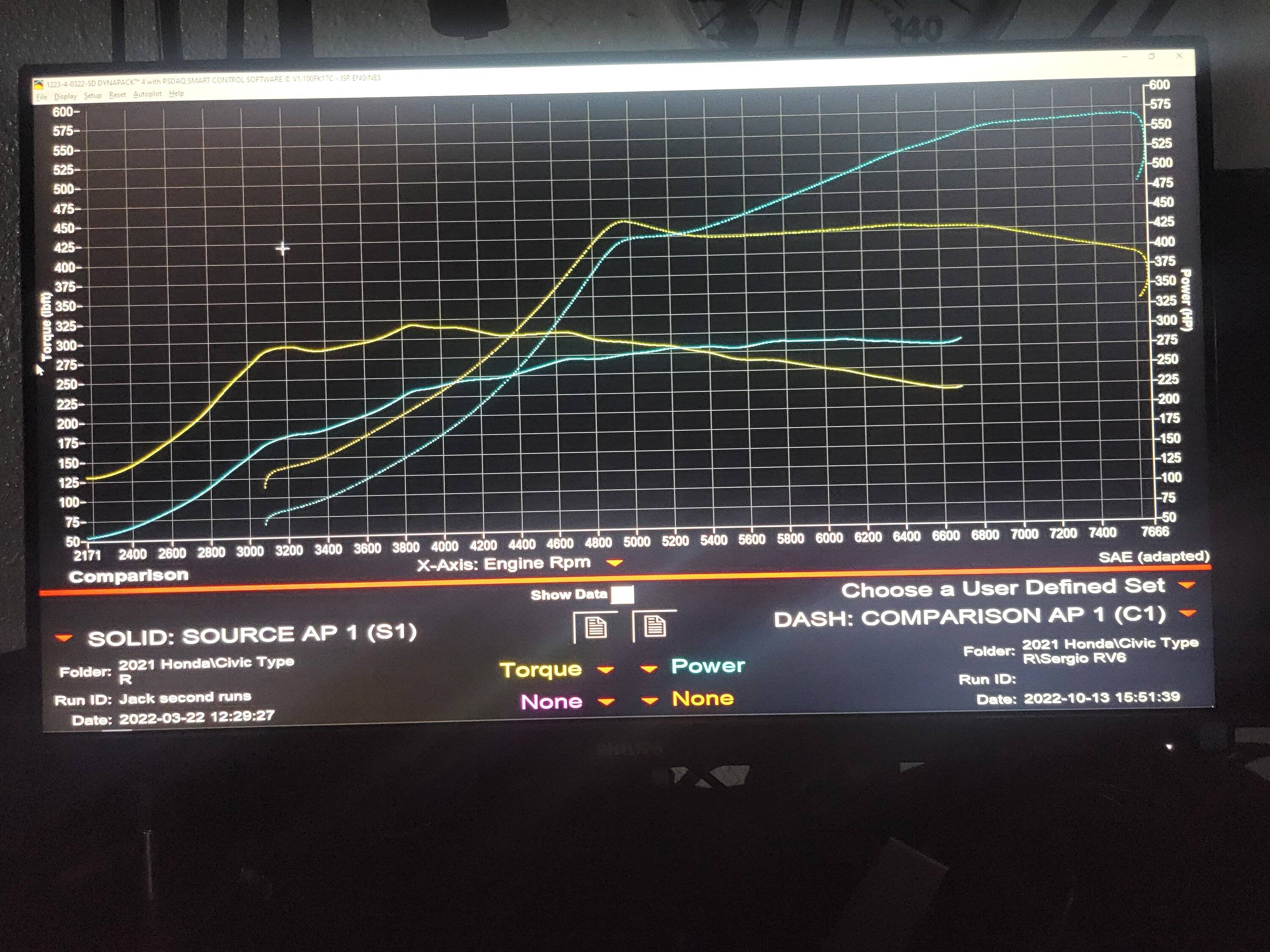 Acura Integra Integra Type S K20C8 Engine? 3F1DBDBC-AC99-4FA7-868E-FFE1144D5C3A