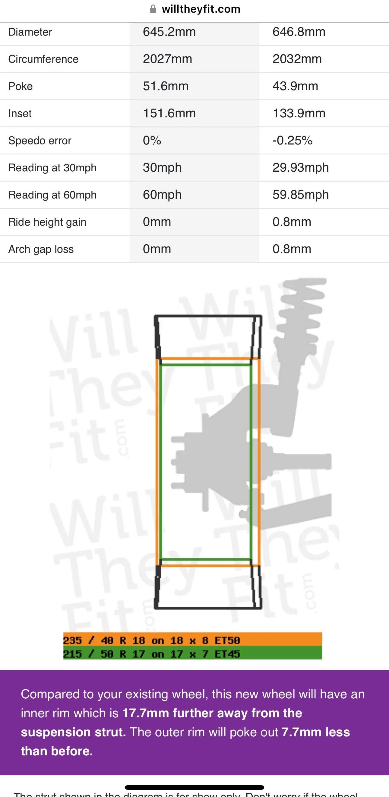 Acura Integra Has anyone with a base spec integra bought spacers? IMG_0703