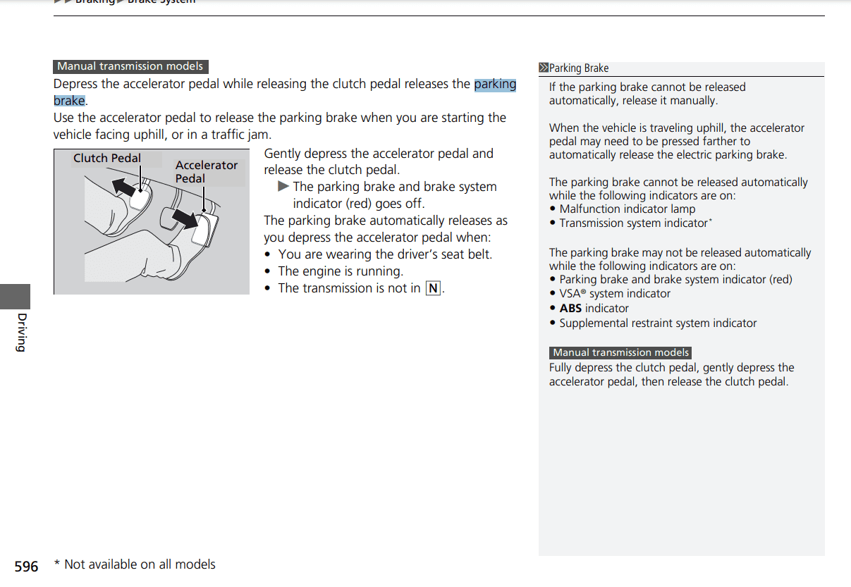 Acura Integra Emergency brake failed 1705503905732