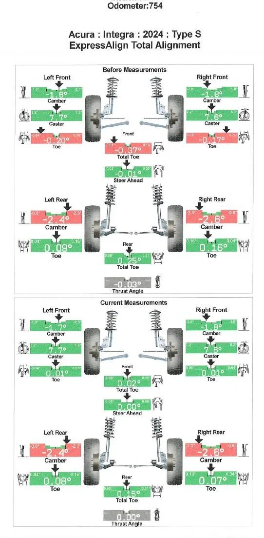 Acura Integra Do we have any torque settings / tips for a DIY spring swap ? alignment