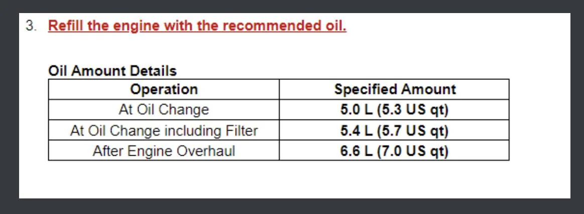 Acura Integra What did you do to your Integra Type S today? 🙋🏻‍♂️ IMG_2966