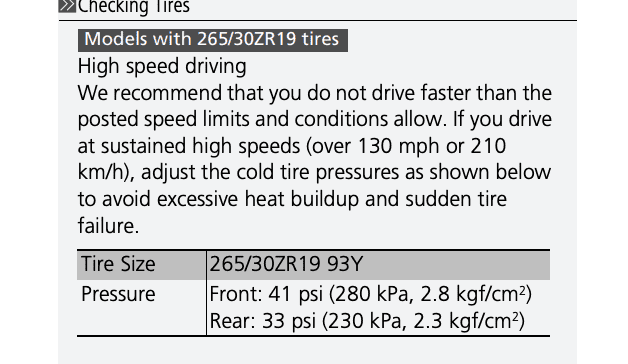 Acura Integra PSA: Tire Pressure 1707849050347