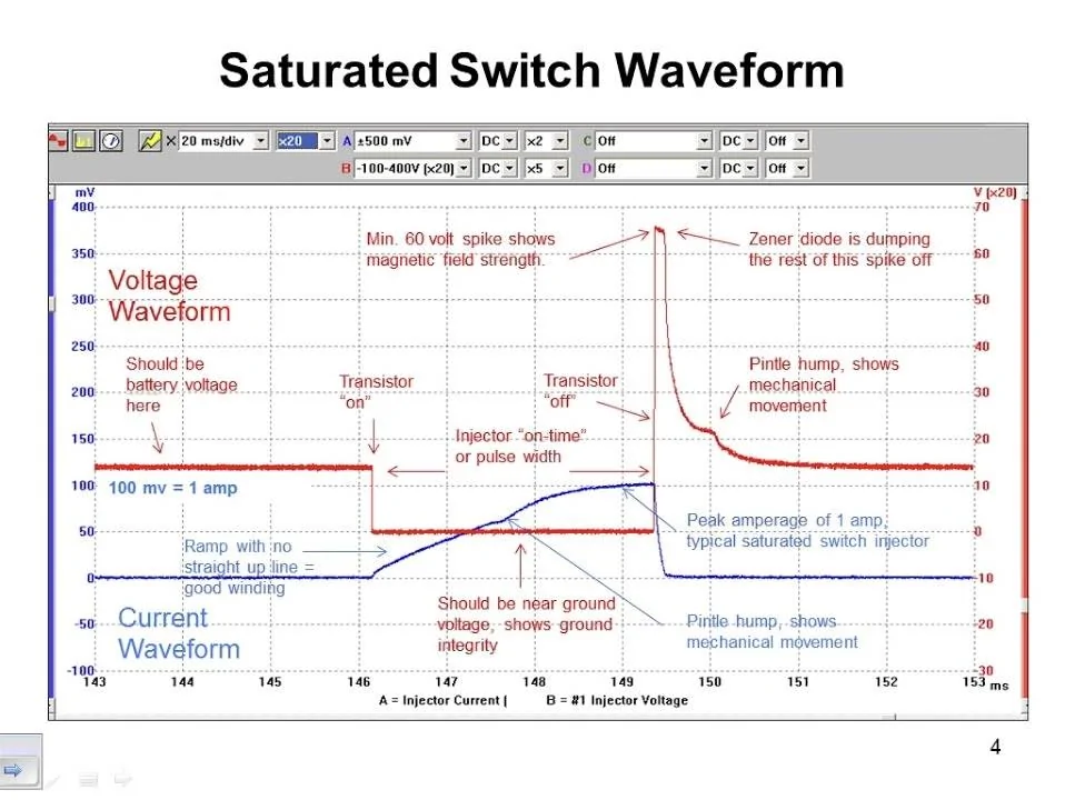 Acura Integra Fuel Injector Problems IMG_1504