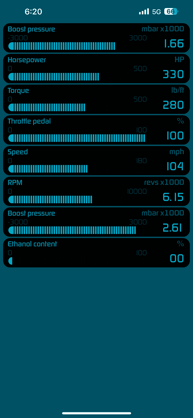 Acura Integra Hondata Tour Jailbreaking the DE5 IMG_7229