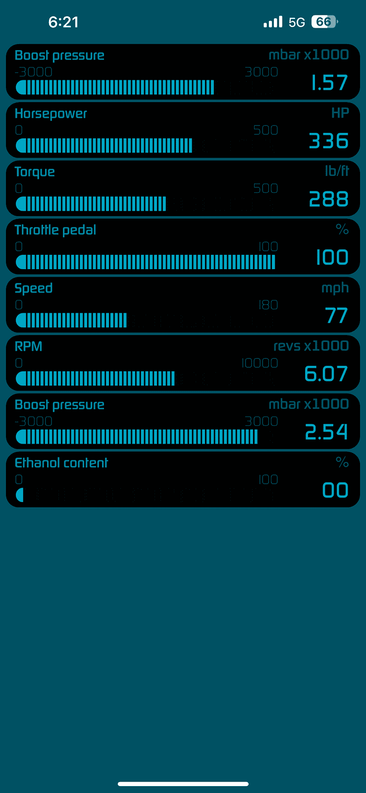 Acura Integra Hondata Tour Jailbreaking the DE5 IMG_7231