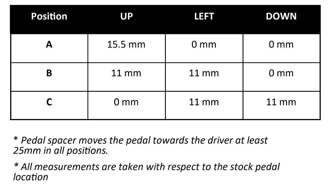 Acura Integra The Seats IMG_3849