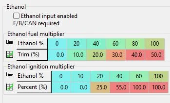 Acura Integra [Now Available] AWE Exhaust Suite for the DE5 Acura Integra Type S 1720808985496-sj