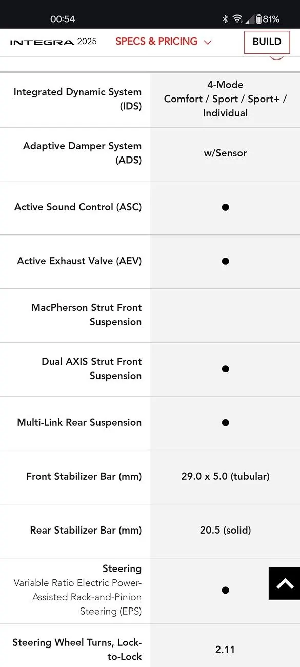 Acura Integra Any word on the 2025 type S? 1000015682