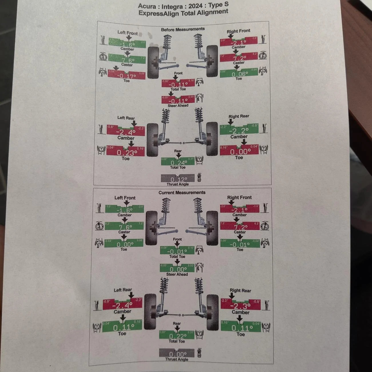 Acura Integra What did you do to your Integra Type S today? 🙋🏻‍♂️ 1000015760