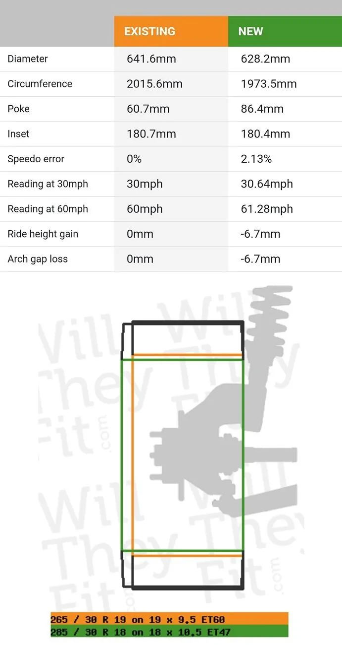 Acura Integra Type S Winter Wheels / Fitment Specs Screenshot_20240821_133953_Chrom