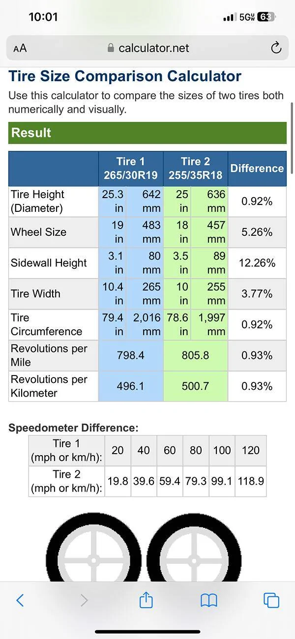 Acura Integra Winter tires: 235/40-18 vs 245/40-18 vs 255/40-18 IMG_3770