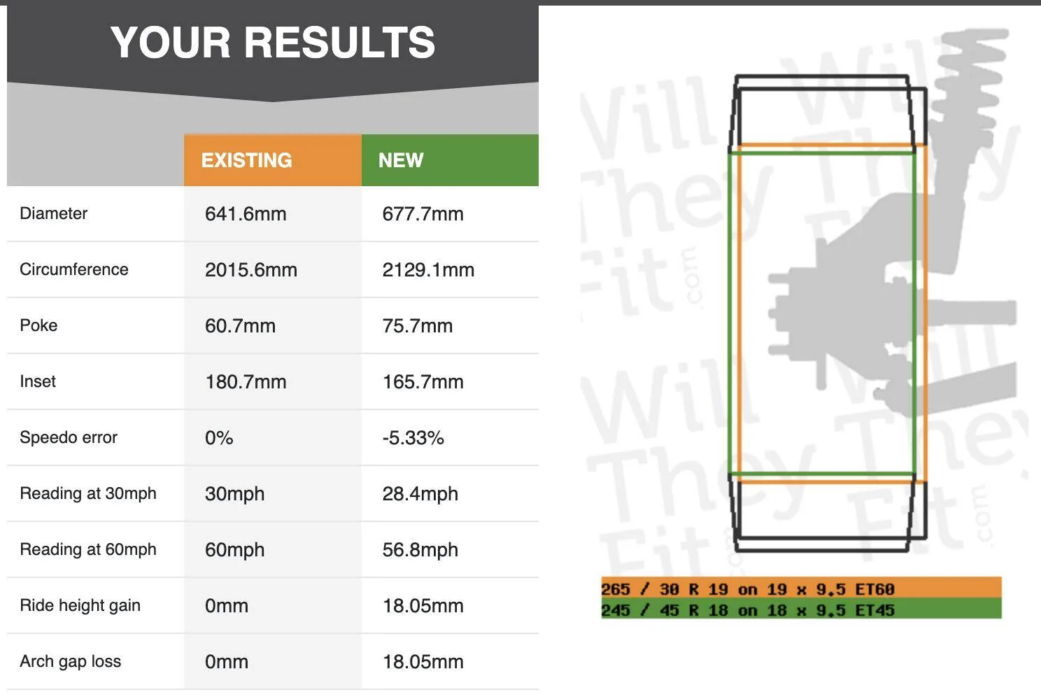 Acura Integra Integra Type S Winter Time : Should I get 18" wheels or just stay with the 19" for winter? Any pros and cons? Screenshot 2024-09-27 at 11.07.03 AM