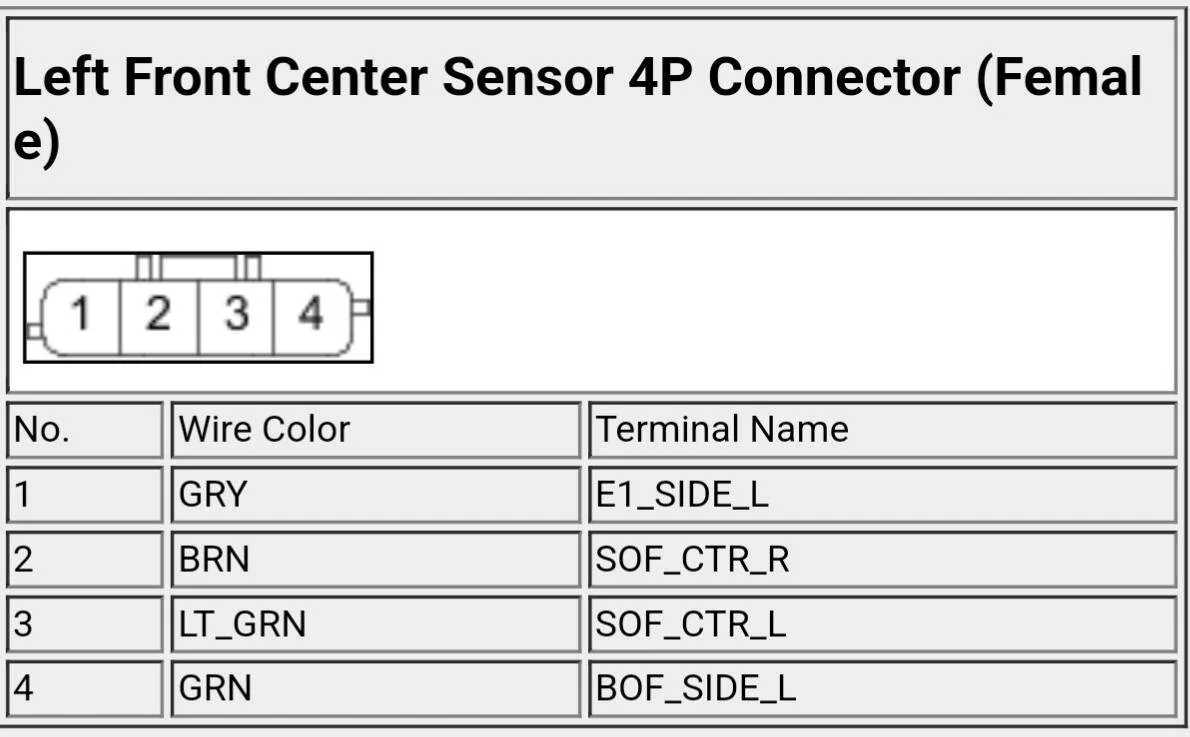 Acura Integra Parking Sensor Wiring Screenshot_20241008-184836