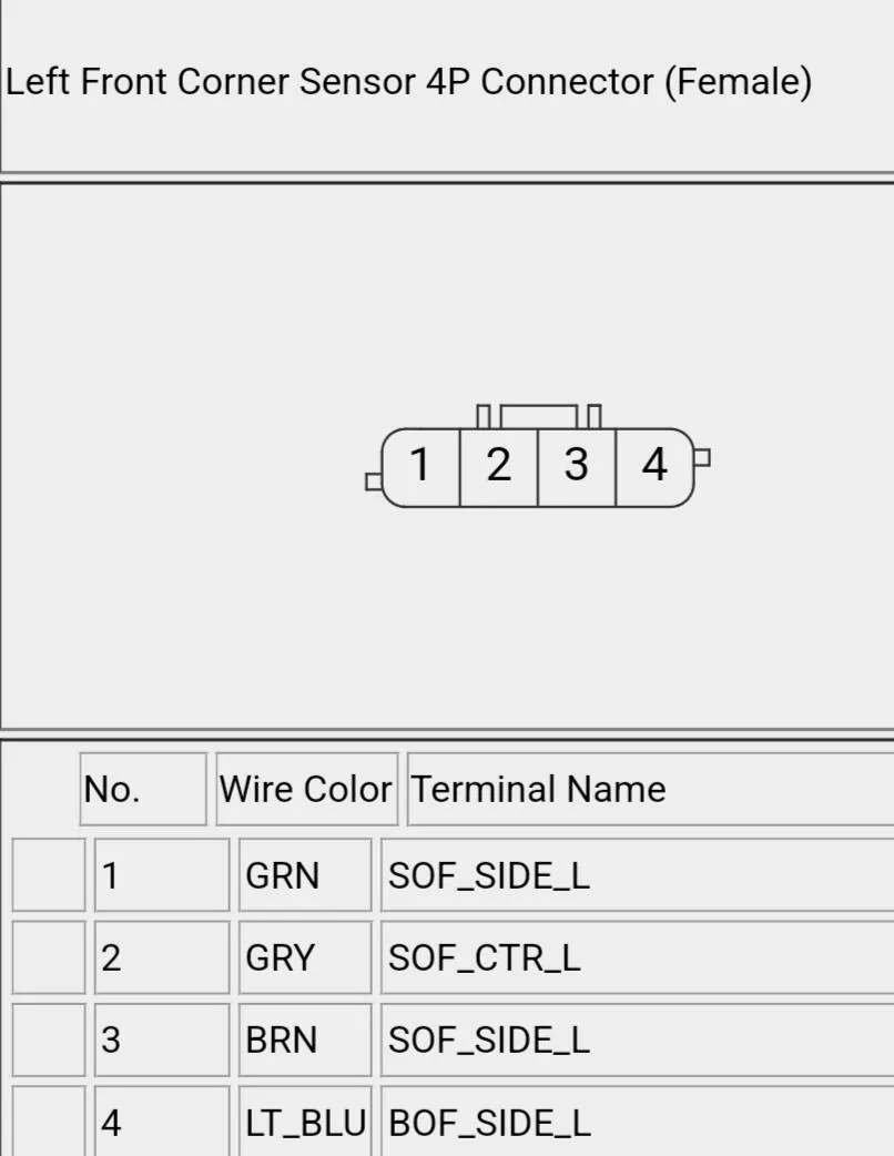 Acura Integra Parking Sensor Wiring Screenshot_20241016-101642