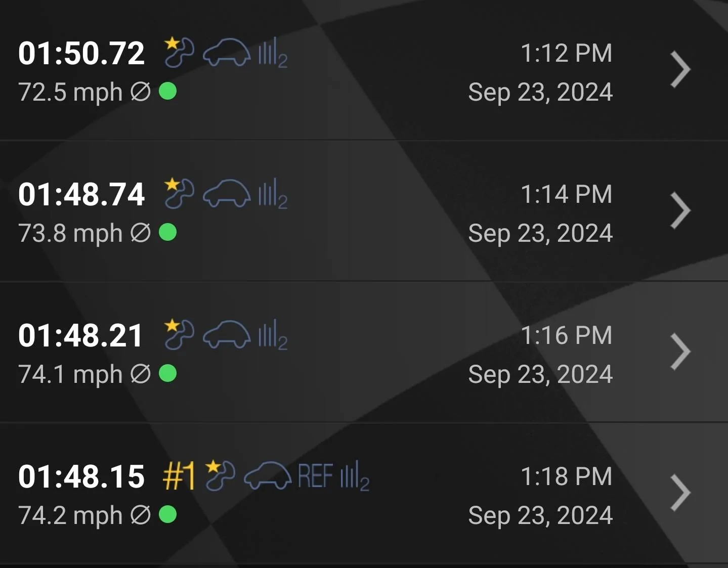 Acura Integra "Official" Lap Times Thread Screenshot_20241120_121213_LapTimer