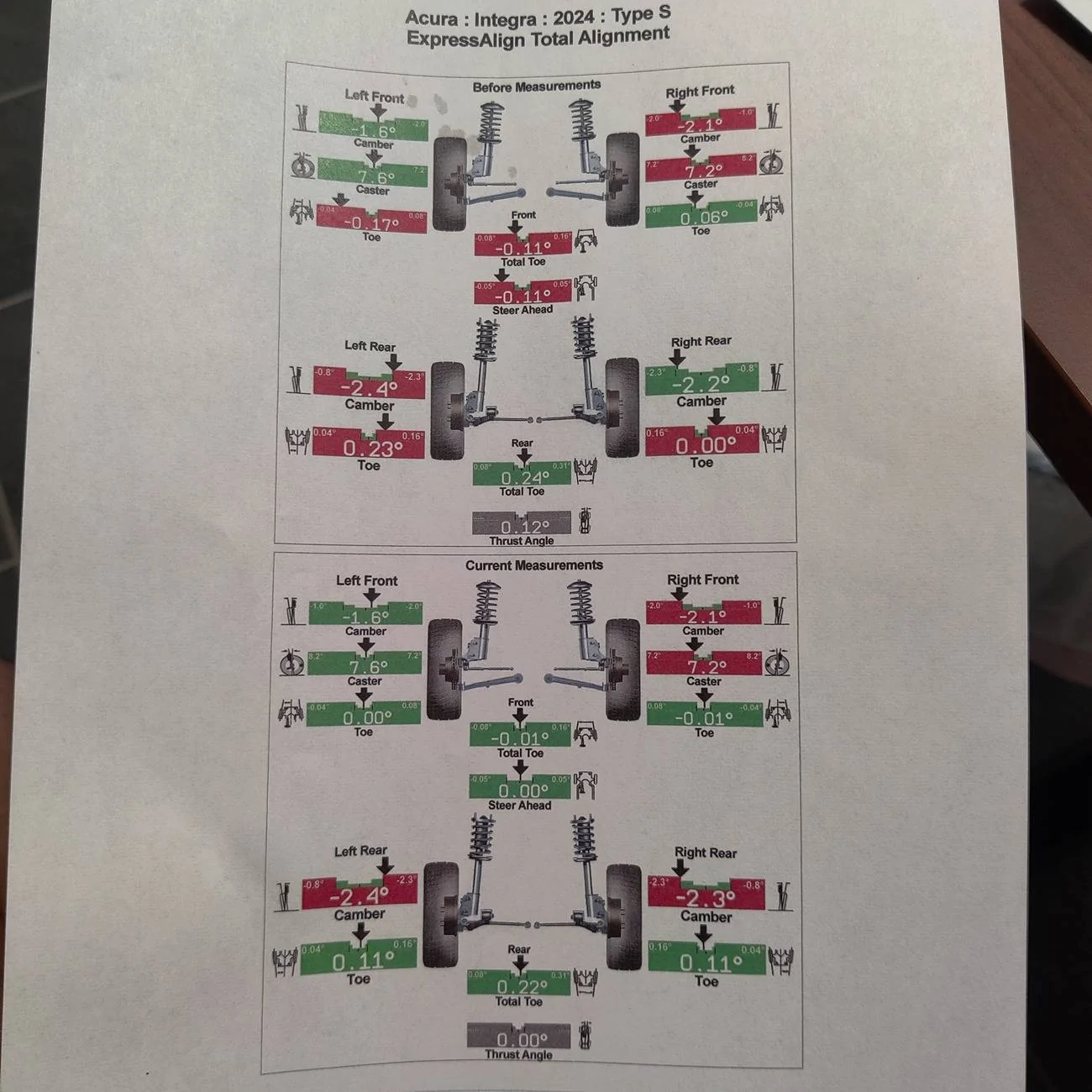 Acura Integra Will camber kits required with Eibach Pro Kit IMG_20240804_223801
