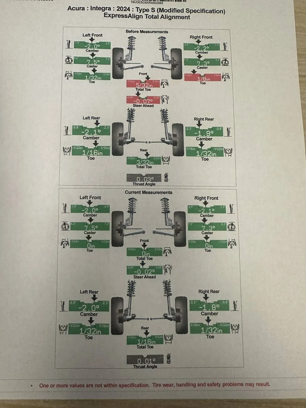 Acura Integra "Official" Lap Times Thread 911c693b971f1e9f7b4124470a1ab529