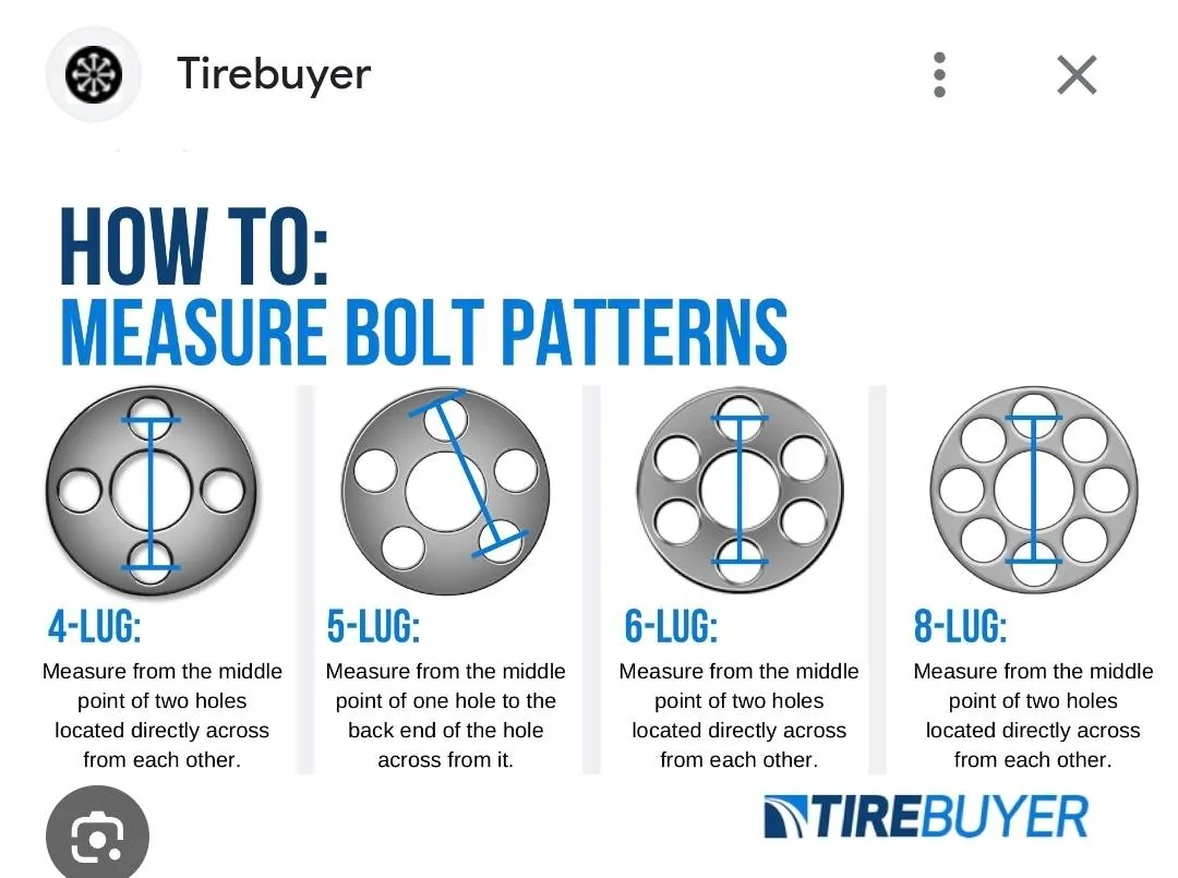 Acura Integra Bolt pattern for A-spec is 120mm not 114mm? Screenshot_20250215_192350