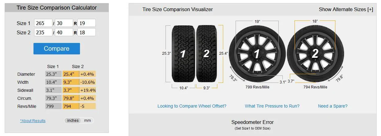 Acura Integra Official Wheel Fitment Thread for DE5 Acura Integra Type S 1739998911166-1y