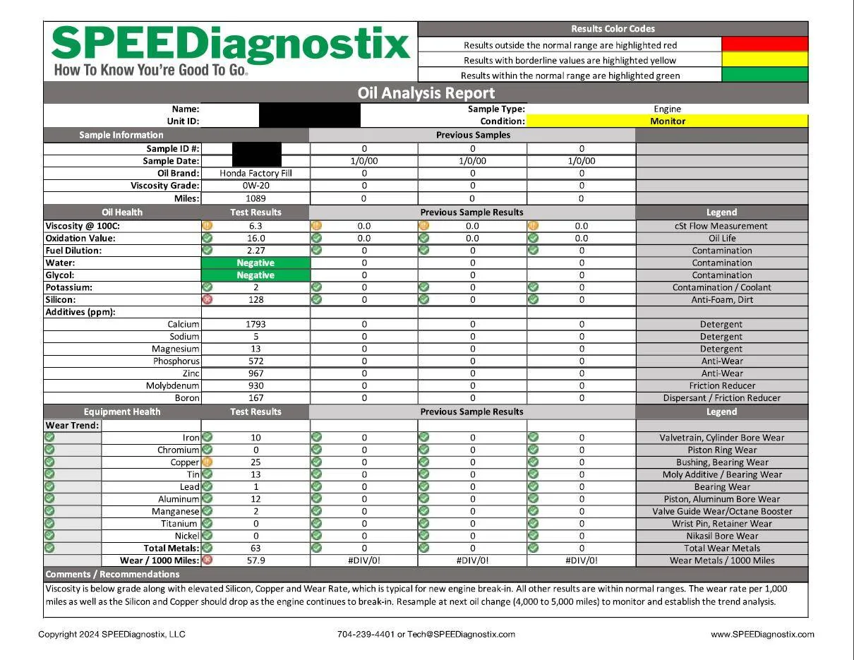Acura Integra Oil Recommendation! DE5 UOA 1