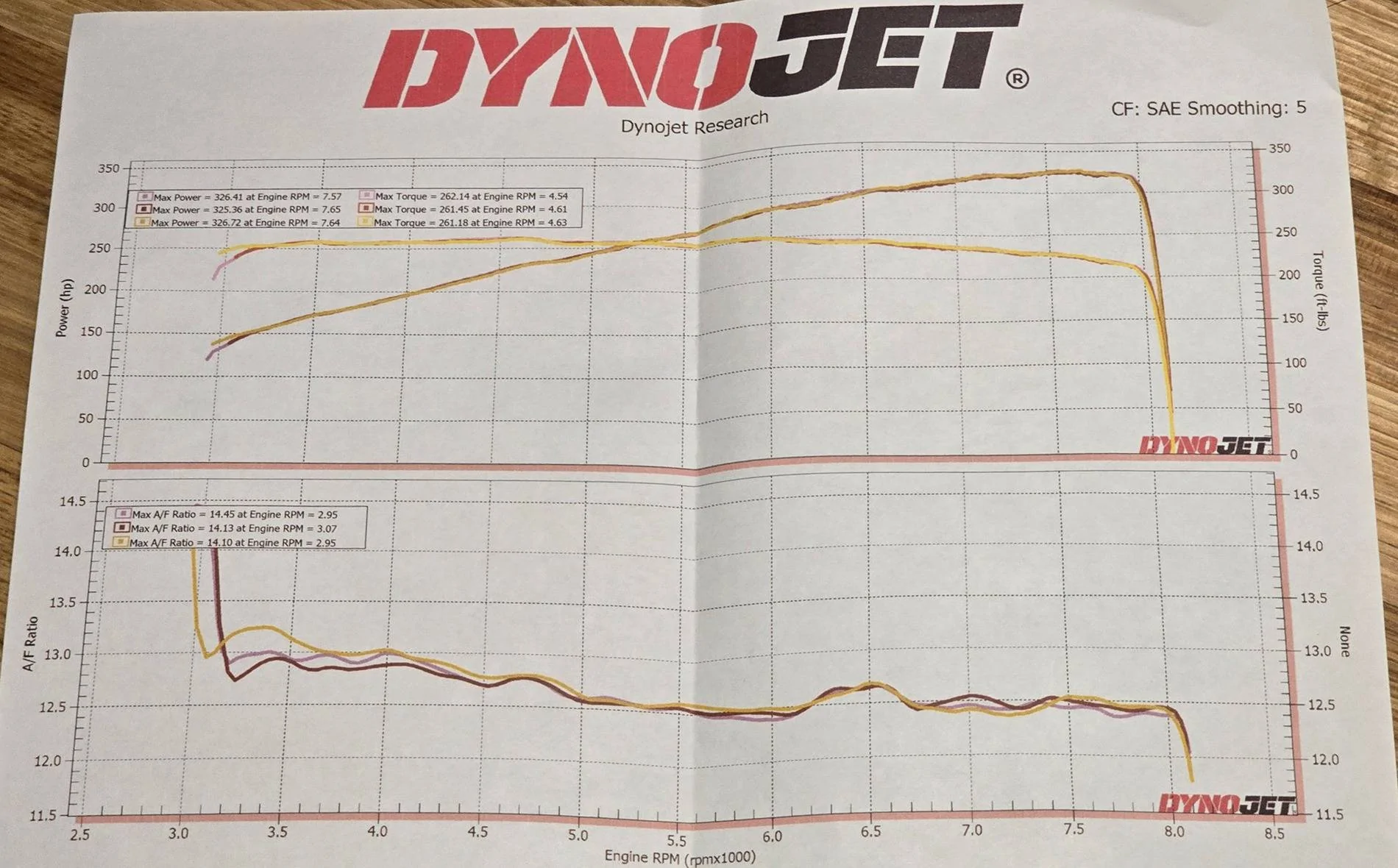 Acura Integra Back on Track 20250321_213154