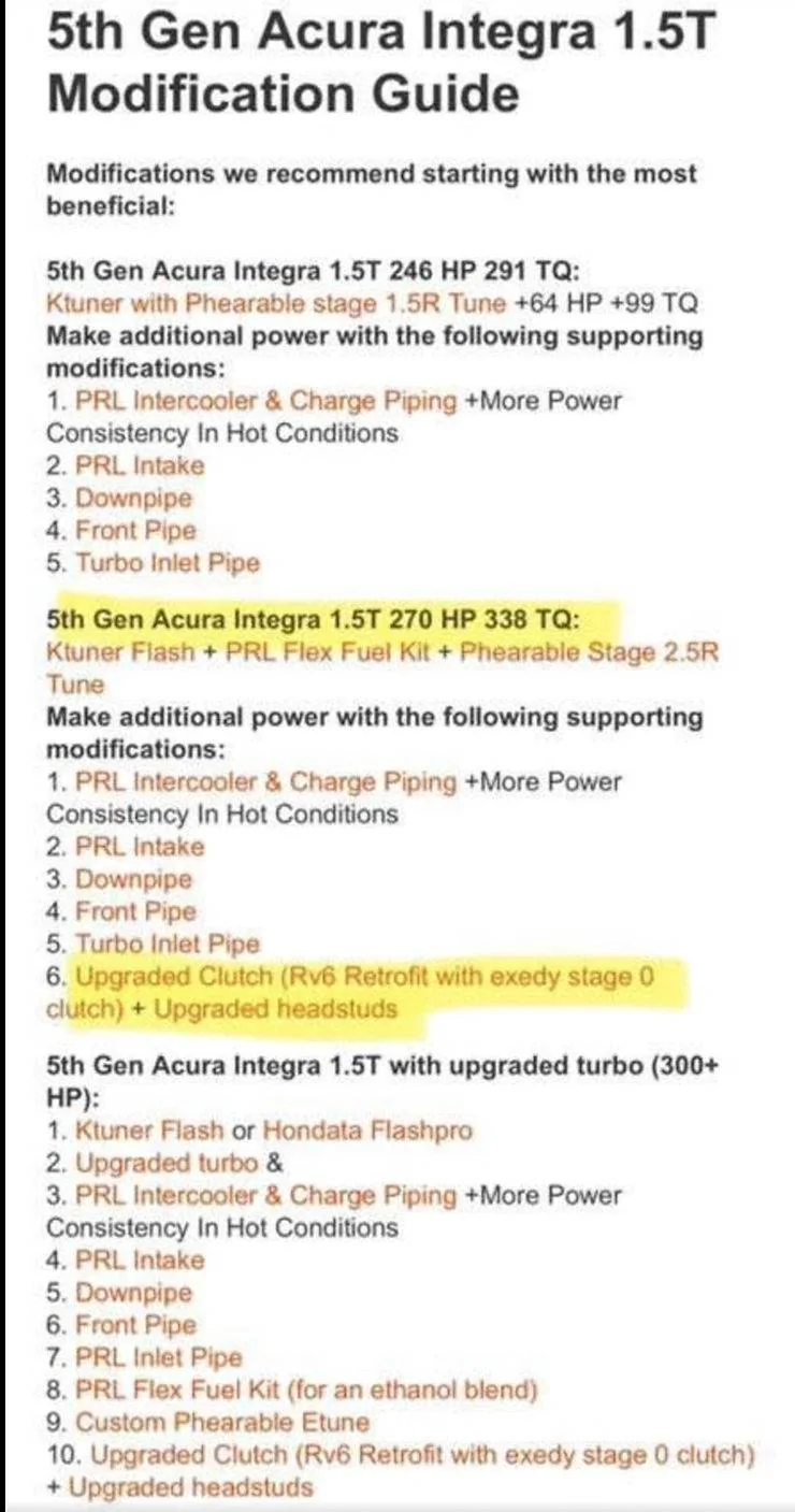 Acura Integra Brief review on the A-Spec e9f8f9_89dd8b2c971e4abb9982b32e460876e6~mv2