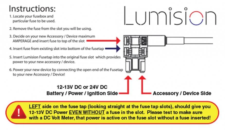 Acura Integra Front & Rear Dashcam with battery pack LowProfile-Fuse-Tap-Instructions