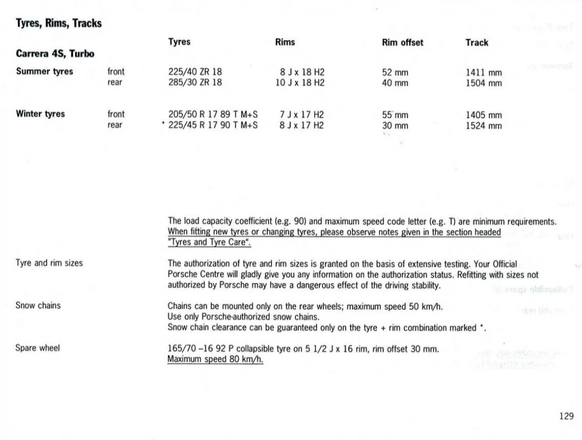Acura Integra '09 TL Wheels fit! Winter Setup 1754511709588-jg