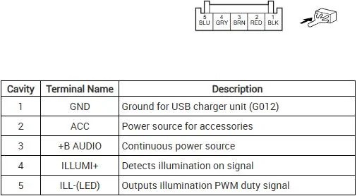 Acura Integra Rear AC vents part kit from 2022 Civic 1754590212903-46