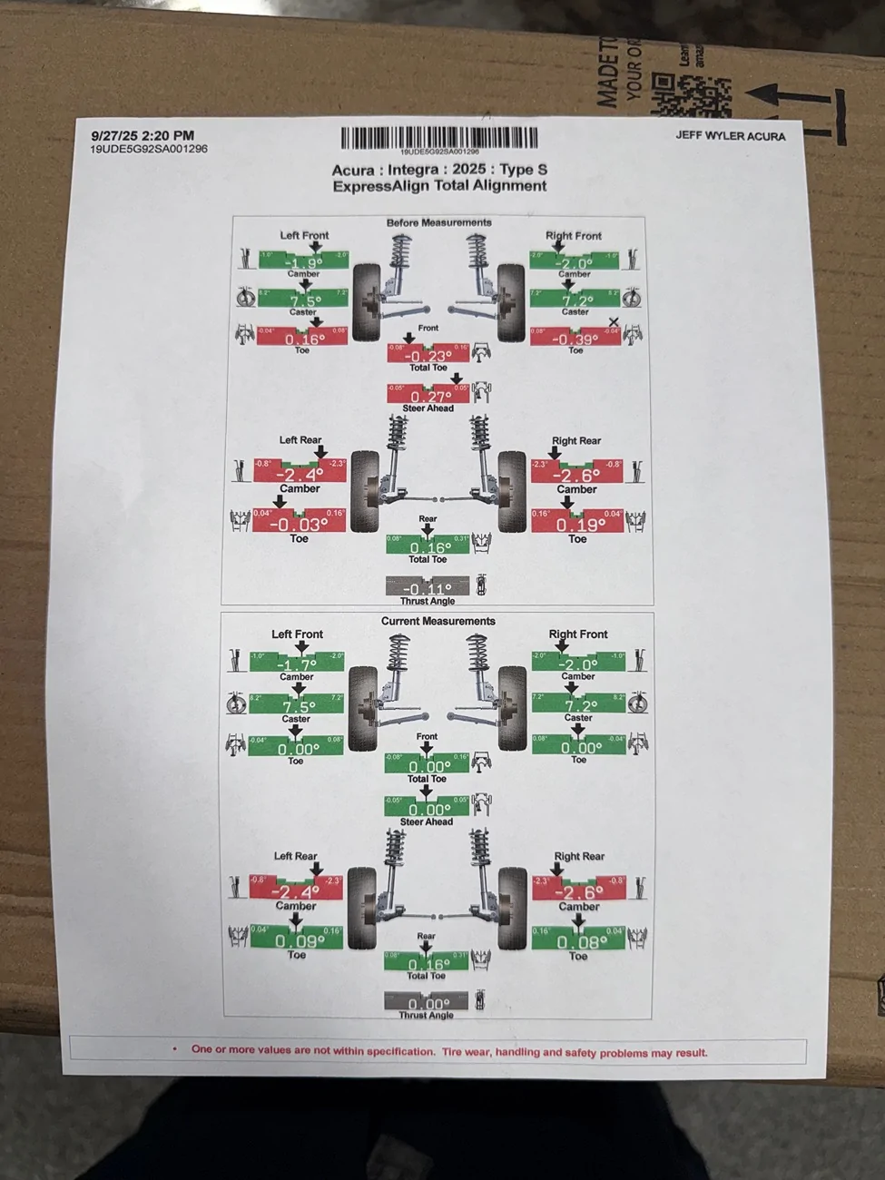 Acura Integra Wheels, Tires, & Suspension Setup Pics Thread IMG_2164