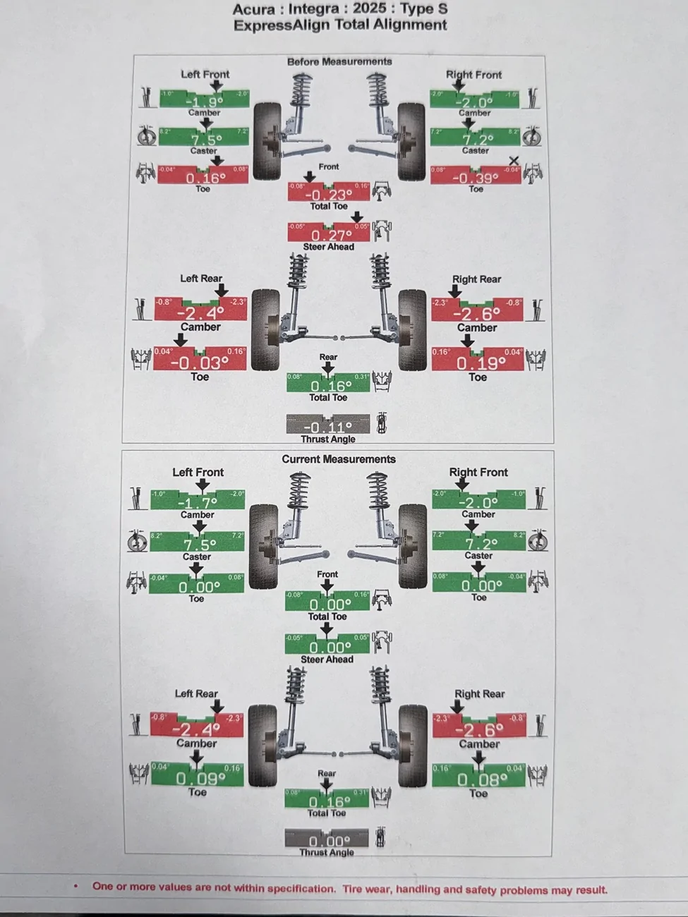 Acura Integra What did you do to your Integra Type S today? 🙋🏻‍♂️ IMG_2164
