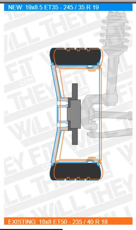 Acura Integra Aspec Tech 19" Aftermarket Wheels with no Rubbing Question 1760730147920-u4
