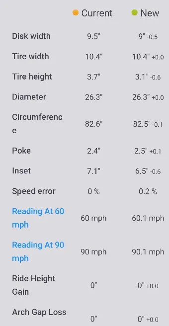 Acura Integra Wheel fitment from TLX Type-S 1764781142683-gc