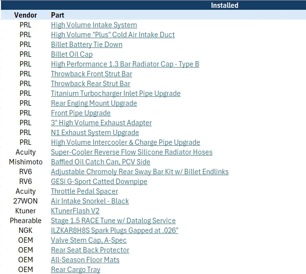 Acura Integra '25 Integra ASpec CVT Build 1764813330997-q8