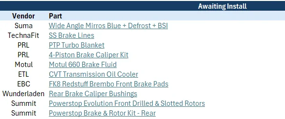 Acura Integra '25 Integra ASpec CVT Build 1764813383970-rg