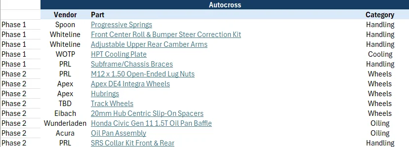 Acura Integra '25 Integra ASpec CVT Build 1767158192196-m