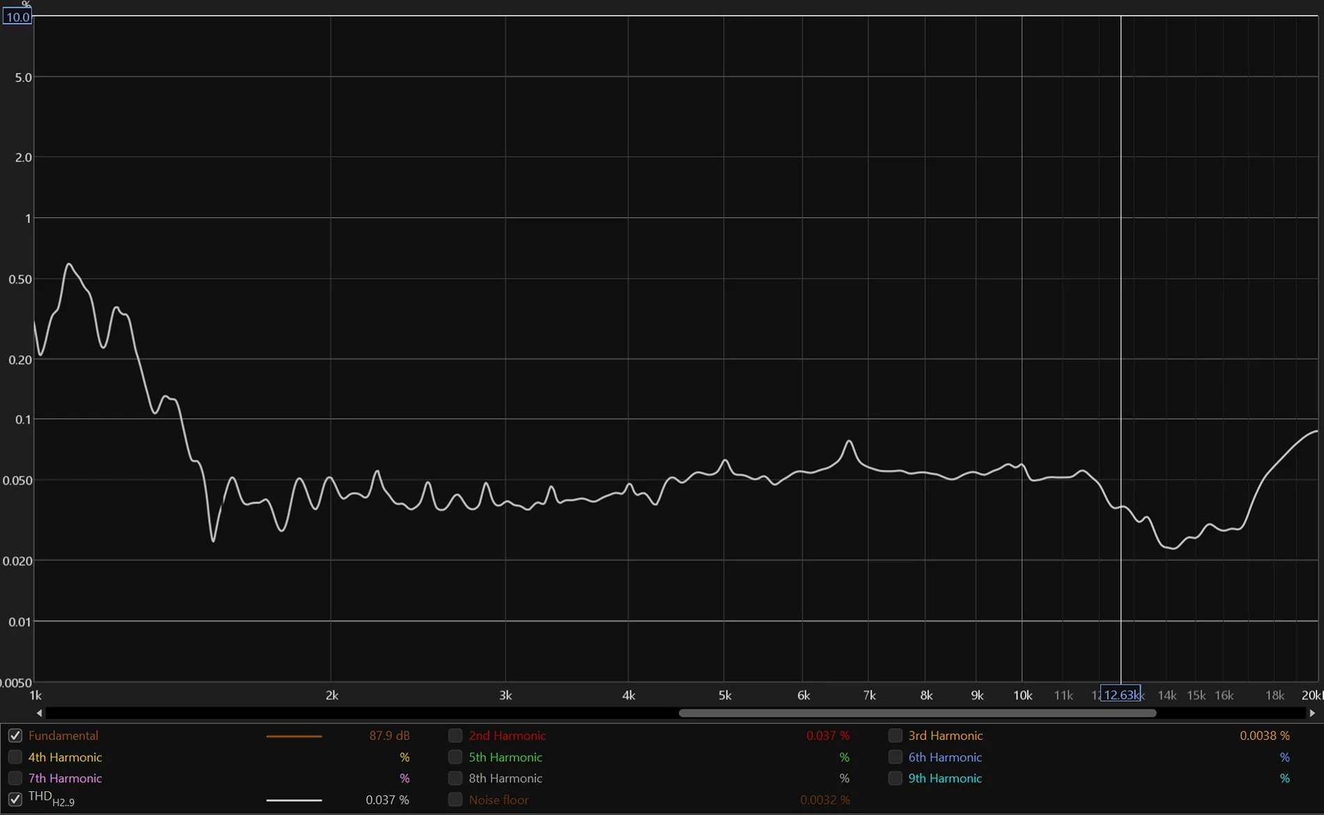 Acura Integra Sound system build progress thread (warning: will be slooooow) 1767460215554-t