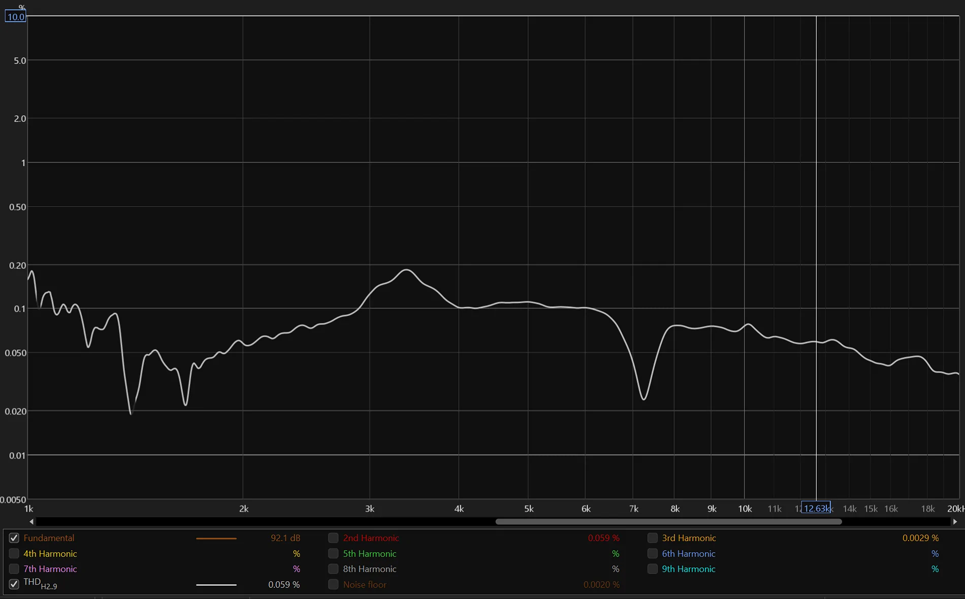 Acura Integra Sound system build progress thread (warning: will be slooooow) 1767460247061-lj