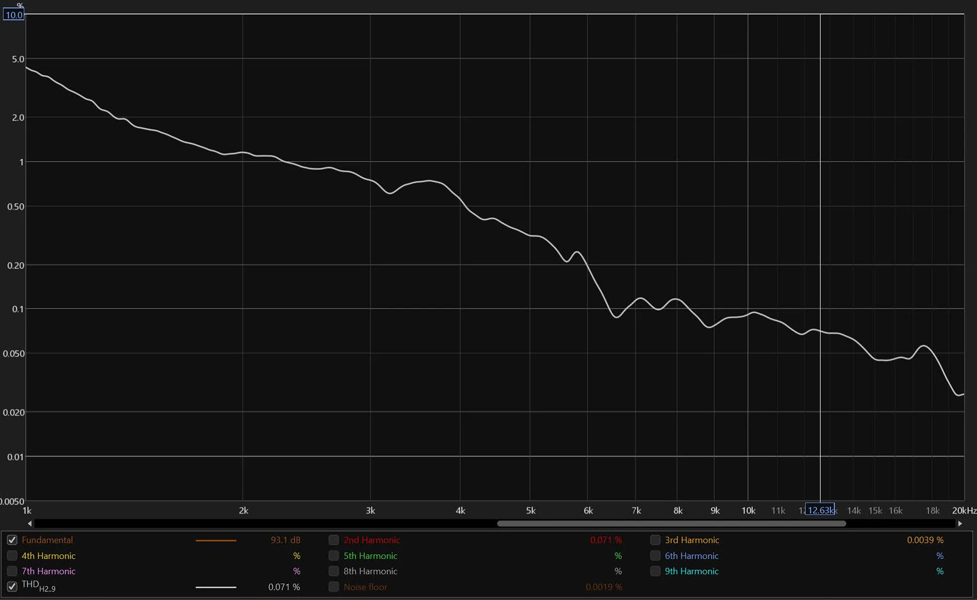 Acura Integra Sound system build progress thread (warning: will be slooooow) 1767487491099-rm