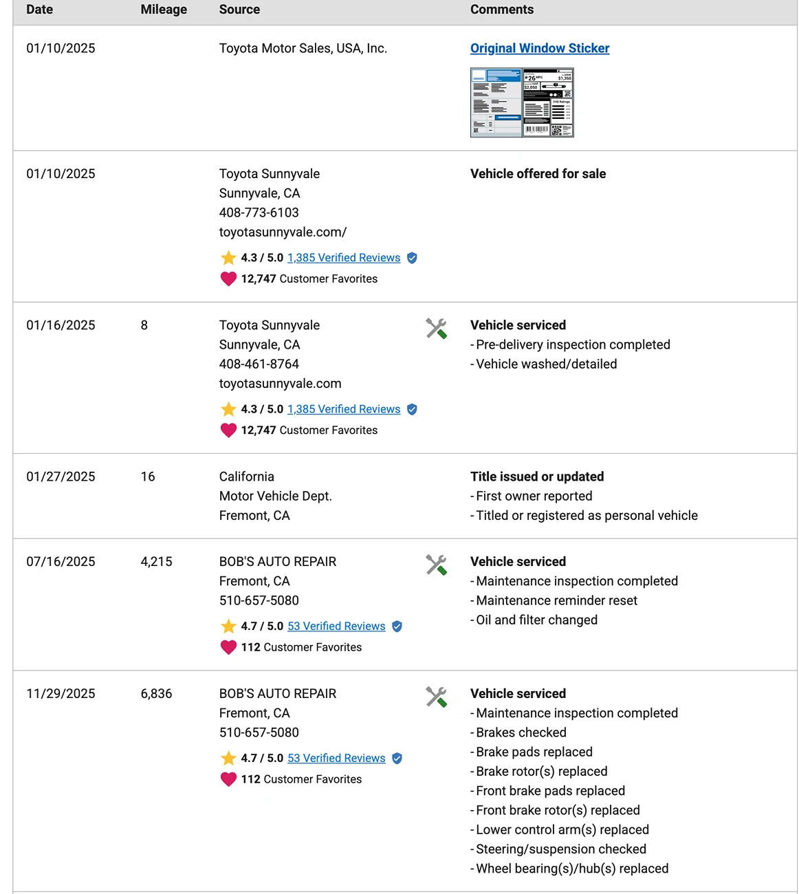 Acura Integra Shot in the dark... Screenshot 2026-02-04 at 10.56.59 AM