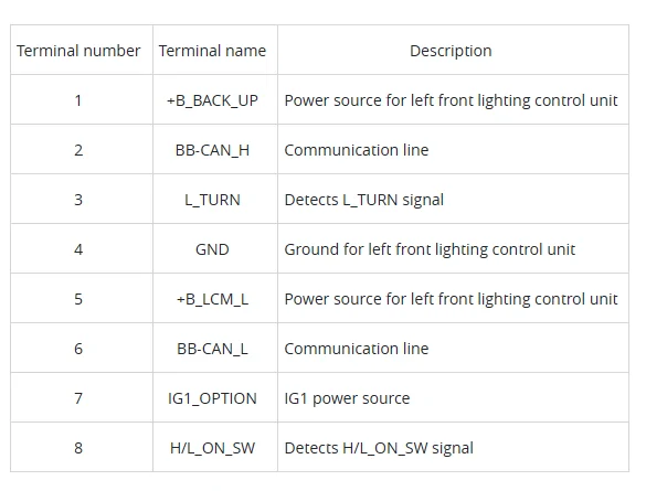 Acura Integra Acura Integra 2024 Base Model Drivers Side Head Lamp 1770955162991-x8
