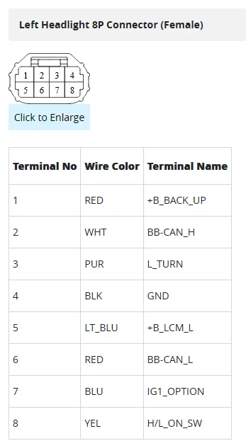 Acura Integra Acura Integra 2024 Base Model Drivers Side Head Lamp Screenshot 2026-02-12 204419