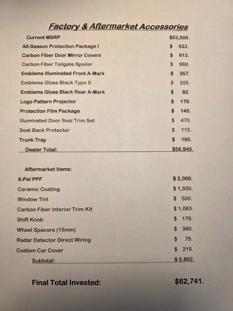 Acura Integra 2024 Apex Blue Type S for sale Acura Integra List of Accessories