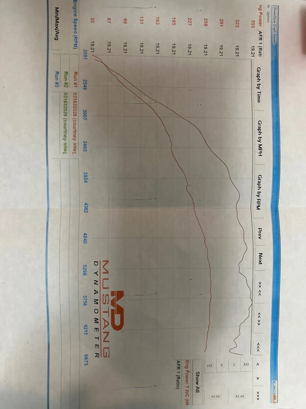 Acura Integra New to forums IMG_16627D75-D15D-4166-BB17-01868A40717D