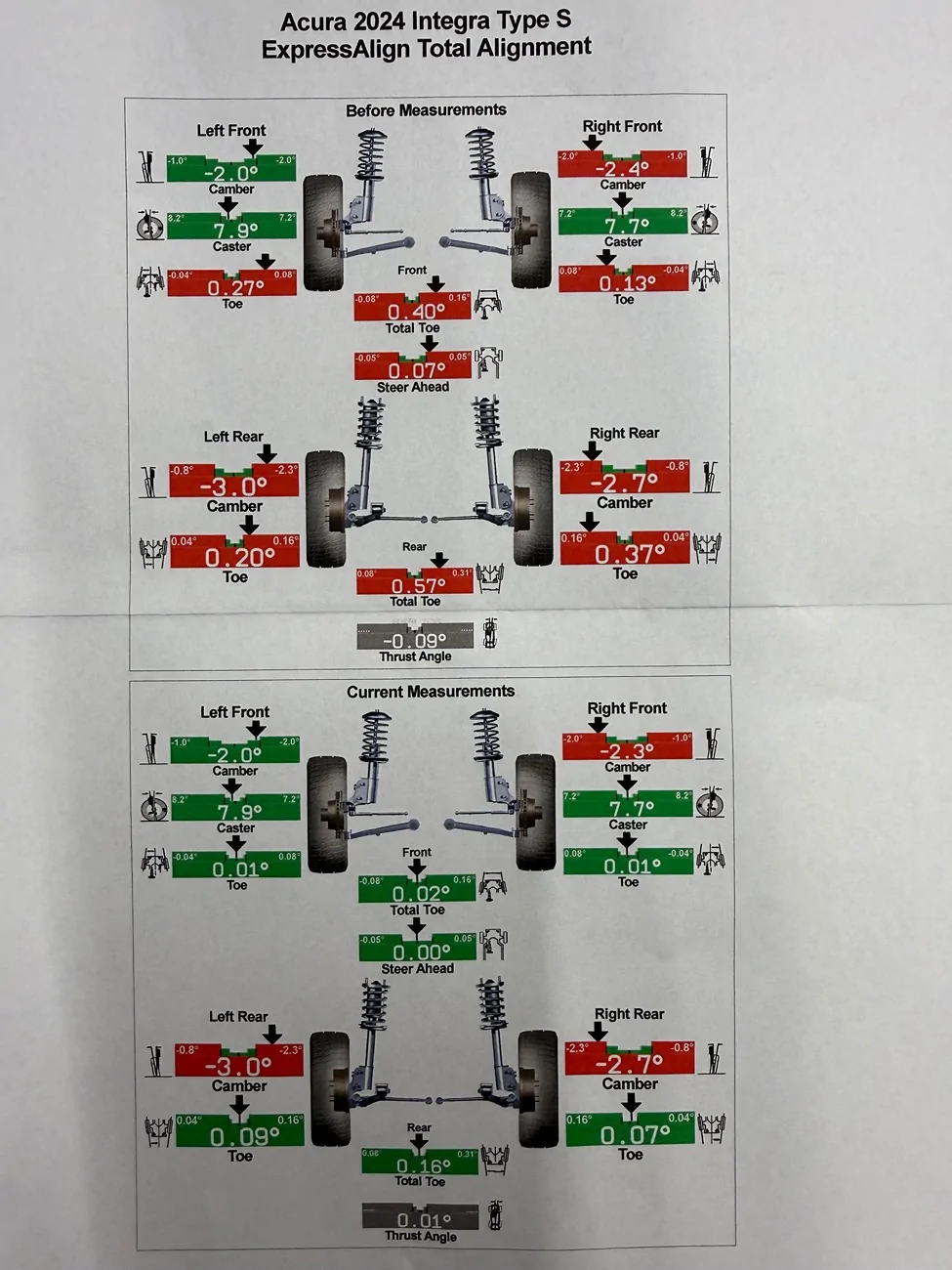 Acura Integra What did you do to your Integra Type S today? 🙋🏻‍♂️ IMG_3814