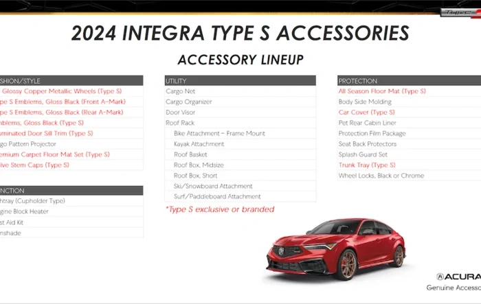 2024 Integra Type S ACCESSORIES Lineup Guide