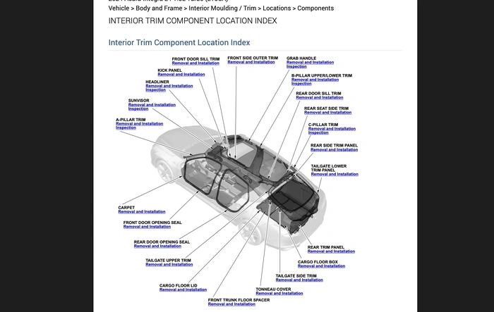 Integra Service / Repair Manual 📒