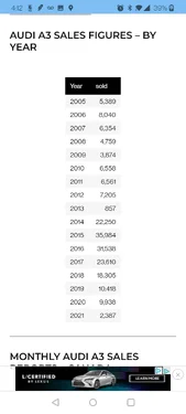 Acura Integra Has anyone seen any Clues drop? Screenshot_20220210-161254