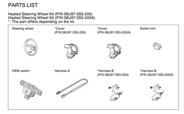 Acura Integra 2023 Integra Accessories & Packages + Prices Screenshot_20220525-225055